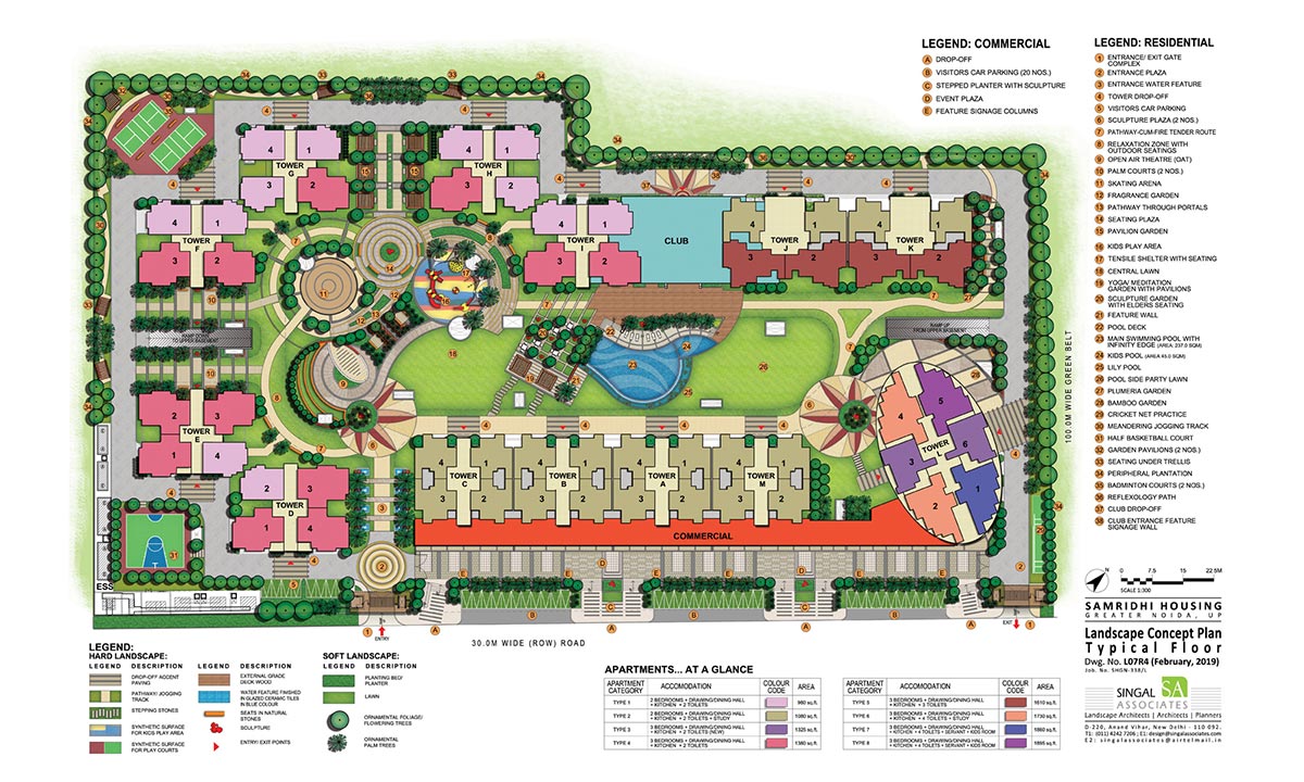 Buy Residential Property in Greater Noida West - Samridhi Grand Avenue