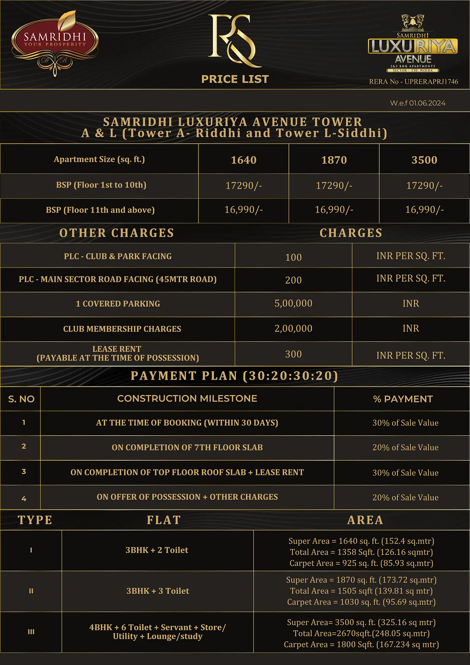Samridhi Luxuriya Avenue - Buy Residential Property in Noida